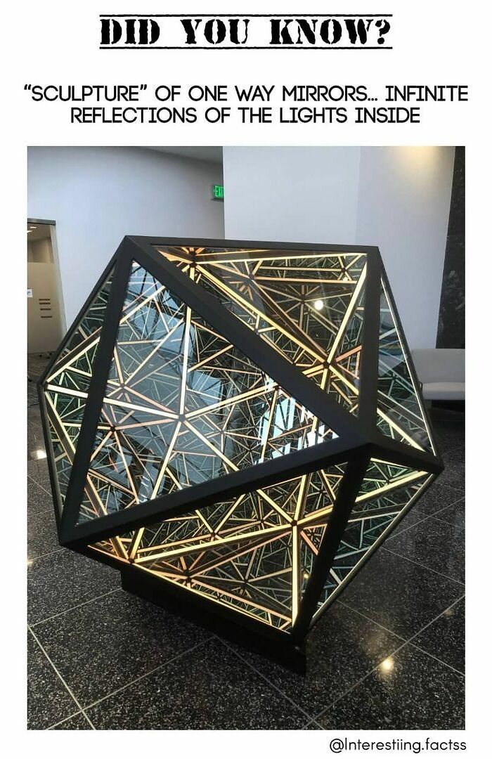 Interesting-Fascinating-Facts