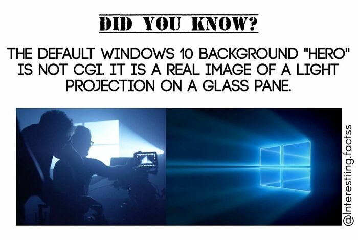 Interesting-Fascinating-Facts