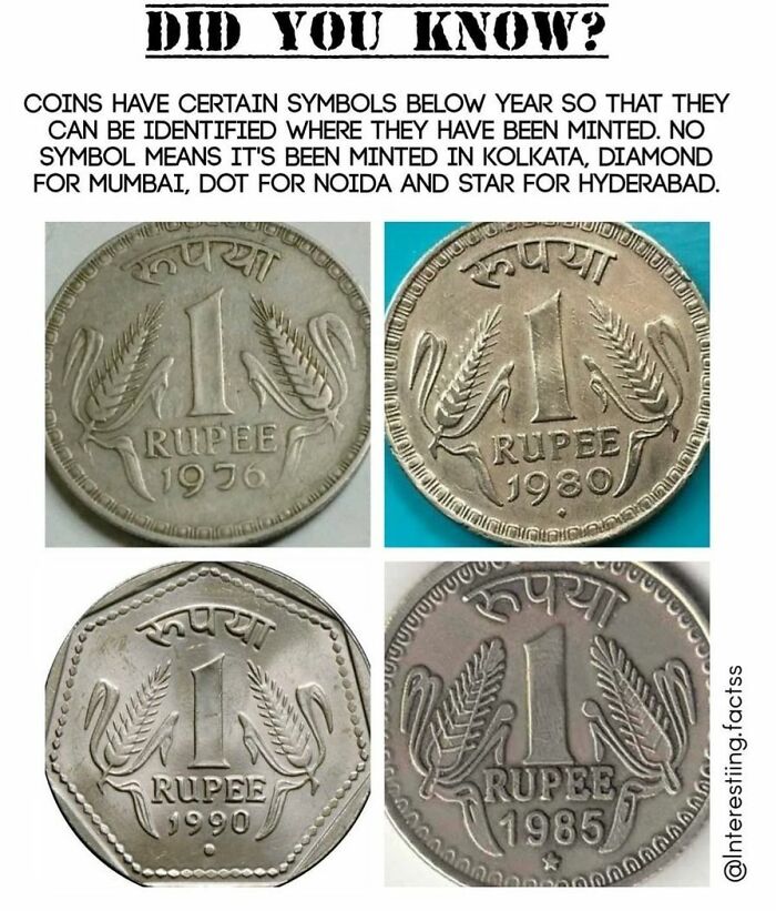 Interesting-Fascinating-Facts