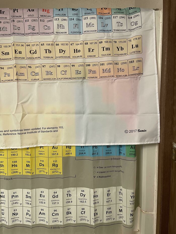 Mi nueva cortina de ducha con la tabla periódica incluye 7 elementos nuevos que no estaban incluidos cuando compré la anterior hace unos 15 años