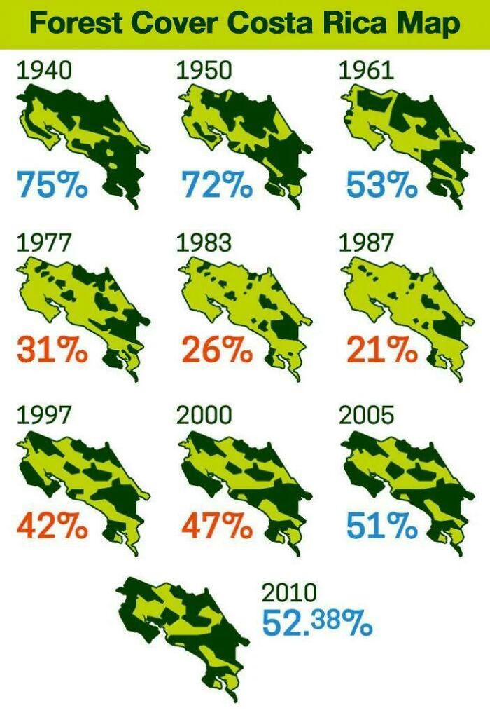 A Map Depicting The Changes In Costa Rica's Forest Coverage Over Time