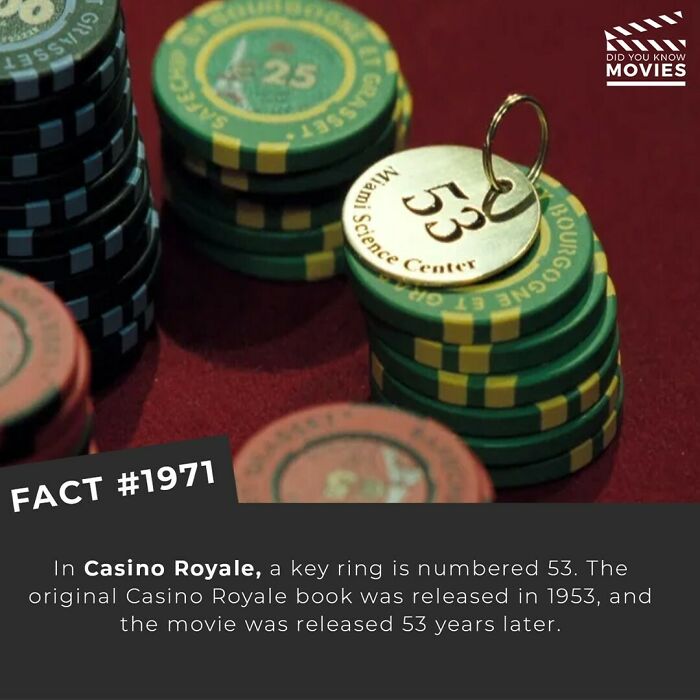 Did-You-Know-Movies-Facts