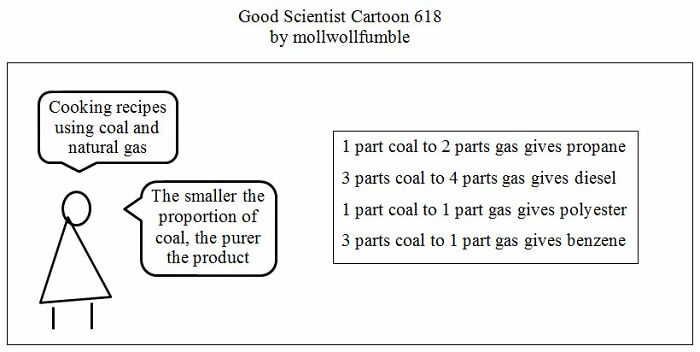 Good Scientist Cartoon: Exploring The Boundaries Between Genius And Stupidity (40 Pics)