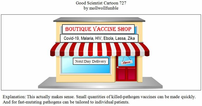 Good Scientist Cartoon: Exploring The Boundaries Between Genius And Stupidity (40 Pics)