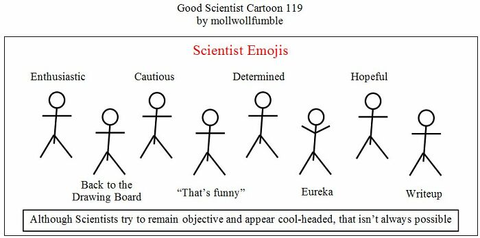 Good Scientist Cartoon: Exploring The Boundaries Between Genius And Stupidity (40 Pics)