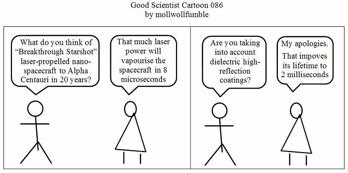 Good Scientist Cartoon: Exploring The Boundaries Between Genius And Stupidity (40 Pics)