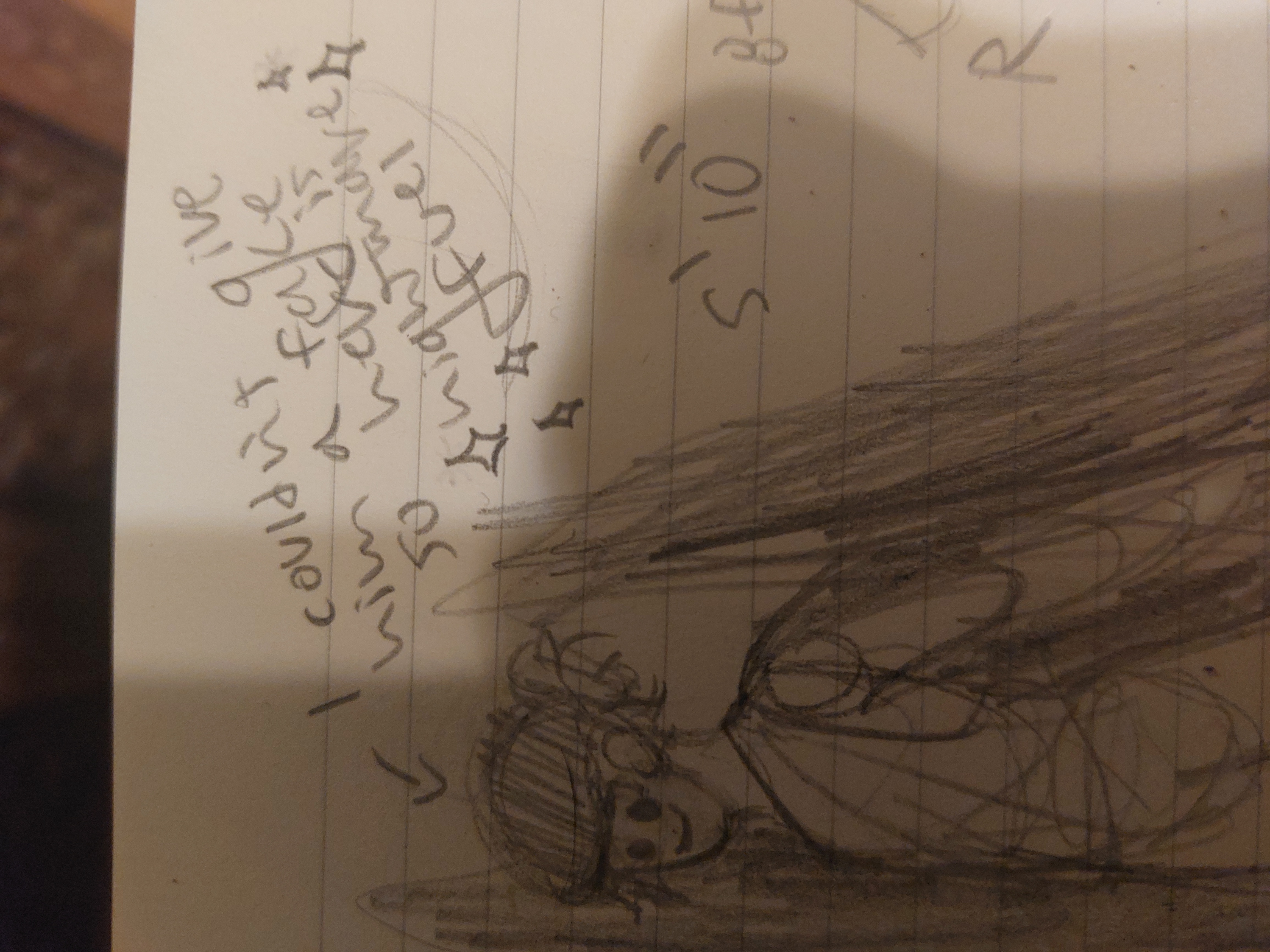 Hey Pandas, Show Us Your Favourite Sketch!