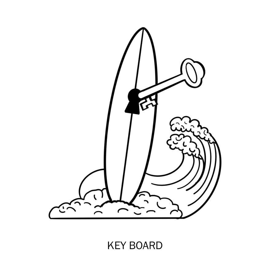 Key Board