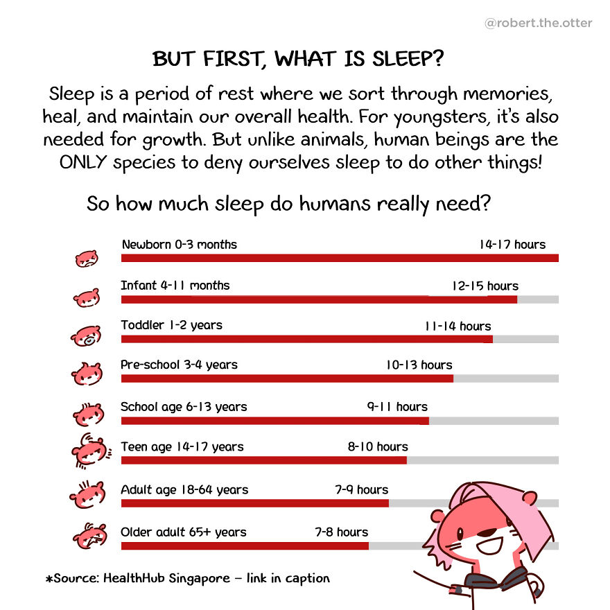 “The Big Sleep Guide”: My Comic On How To Sleep Better “The Big Sleep Guide”: My Comic On How To Sleep Better