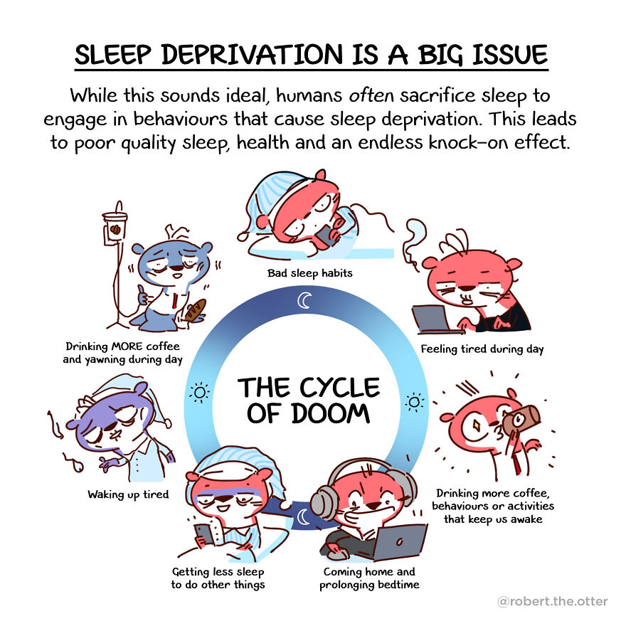 “The Big Sleep Guide”: My Comic On How To Sleep Better “The Big Sleep Guide”: My Comic On How To Sleep Better