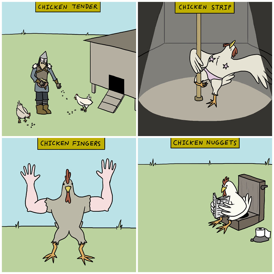 Explaining Types Of Chicken