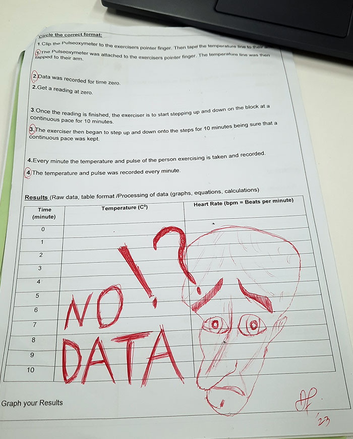 One Of My Students Gave Me No Data On Their Assessment. I Gave Them Something As A Present