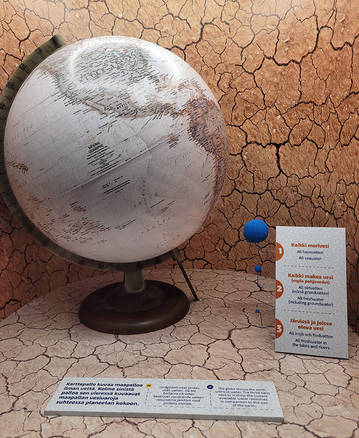 An Exhibit Showing The Earth's Water Resources In Comparison To Its Size