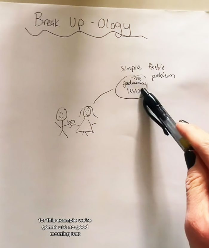 "This Is What Happened": This Woman Perfectly Explains Why Girlfriends Break Up With Their Boyfriends For "No Reason" "This Is What Happened": This Woman Perfectly Explains Why Girlfriends Break Up With Their Boyfriends For "No Reason"