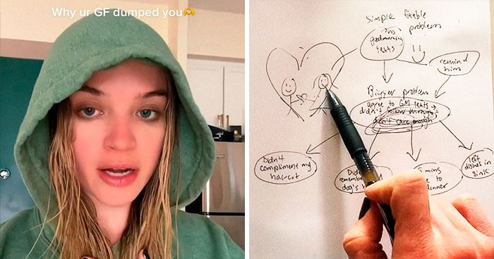 “This Is What Happened”: This Woman Perfectly Explains Why Girlfriends Break Up With Their Boyfriends For “No Reason”