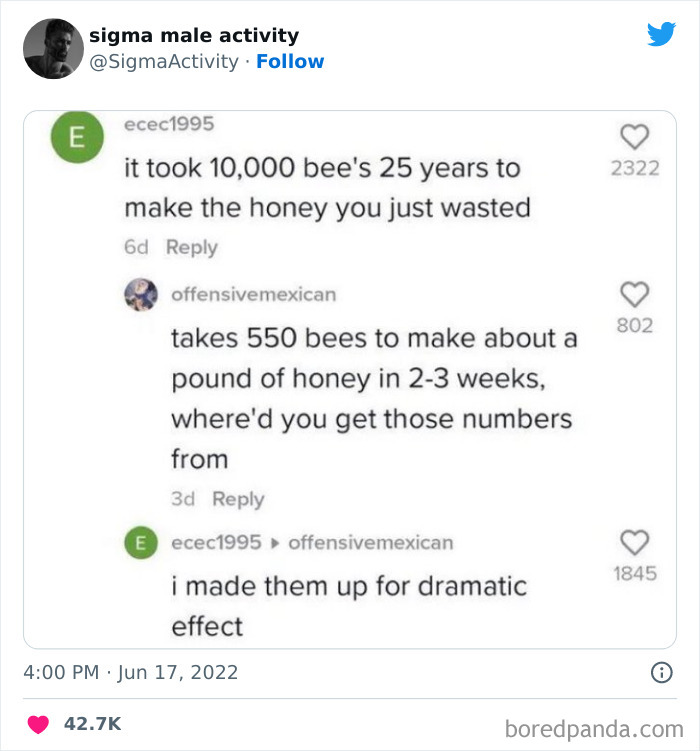 Sigma-Male-Activity-Posts