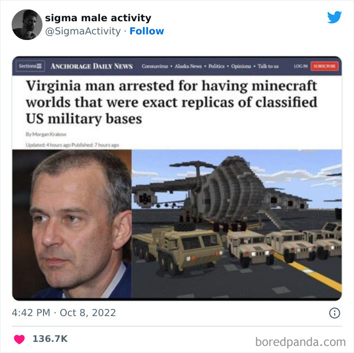 Sigma-Male-Activity-Posts