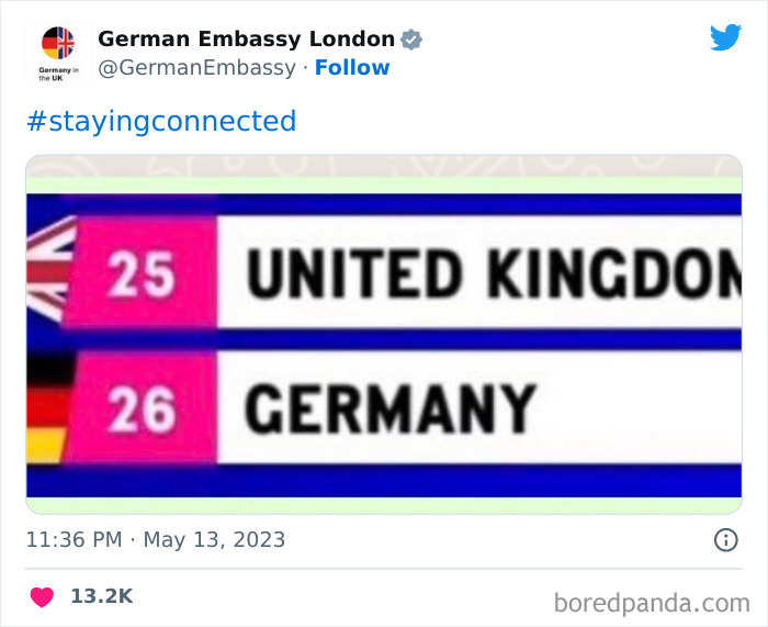 Eurovision-Memes-2023