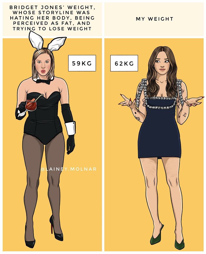 21 New Honestly Relatable Comics Revealing Societal Standards By Lainey Molnar