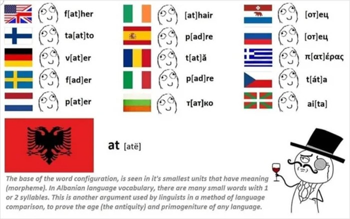 We've Solved It! Albanian Is The Original Language!