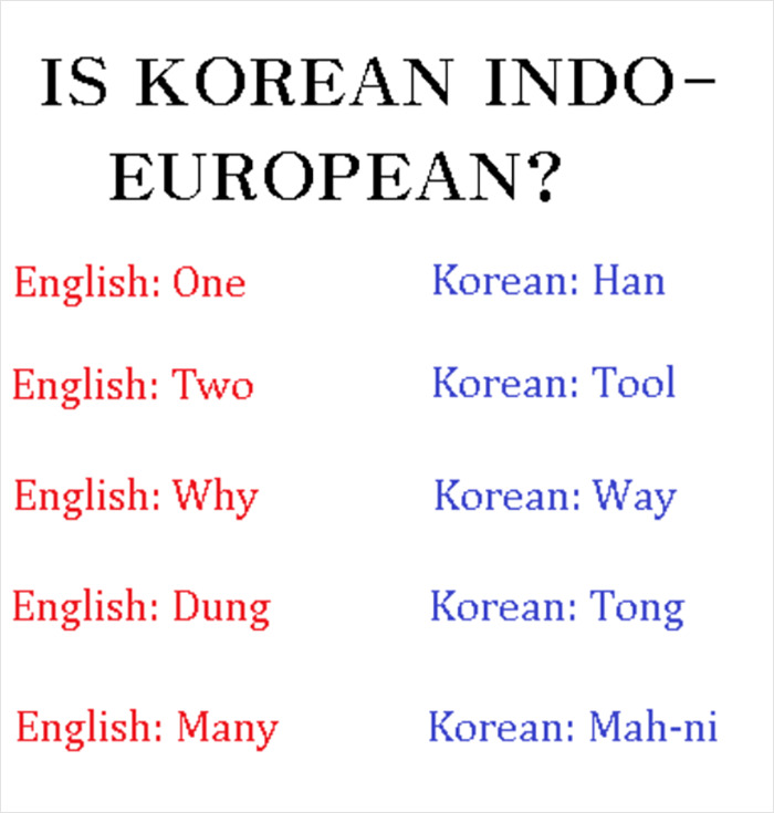 "Is Korean Indo-European?"