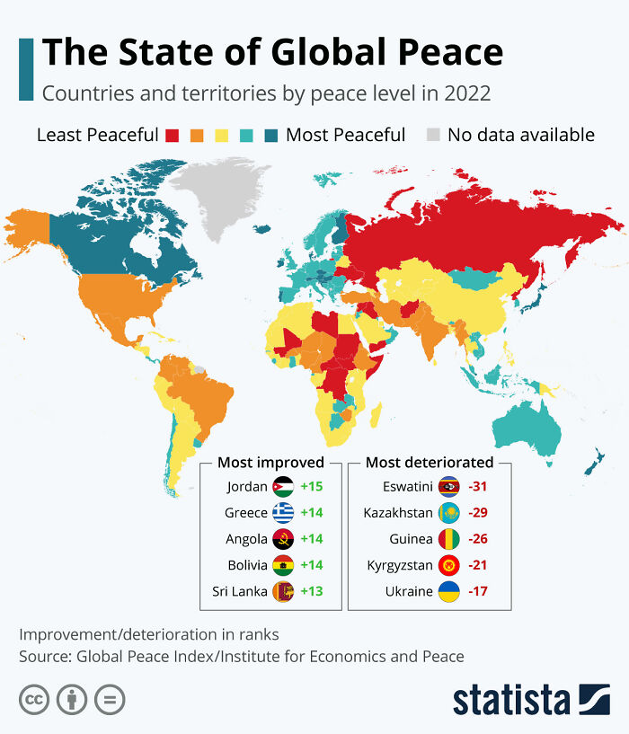 The 2022 Edition Of The Global Peace Index