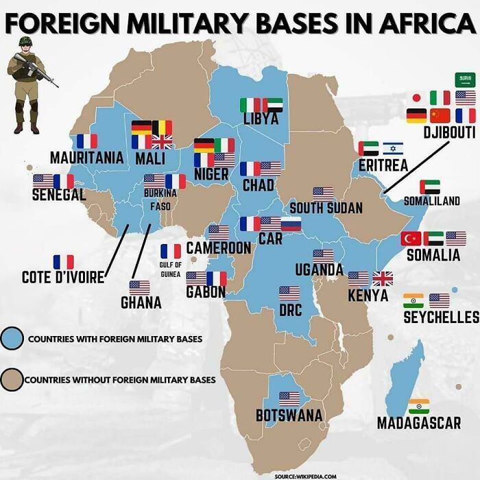 Foreign Military Bases In Africa