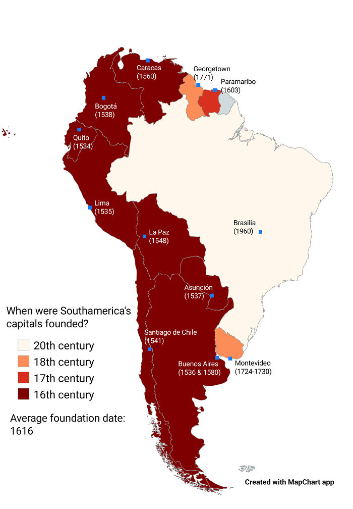 When Were Southamerica's Capitals Founded?