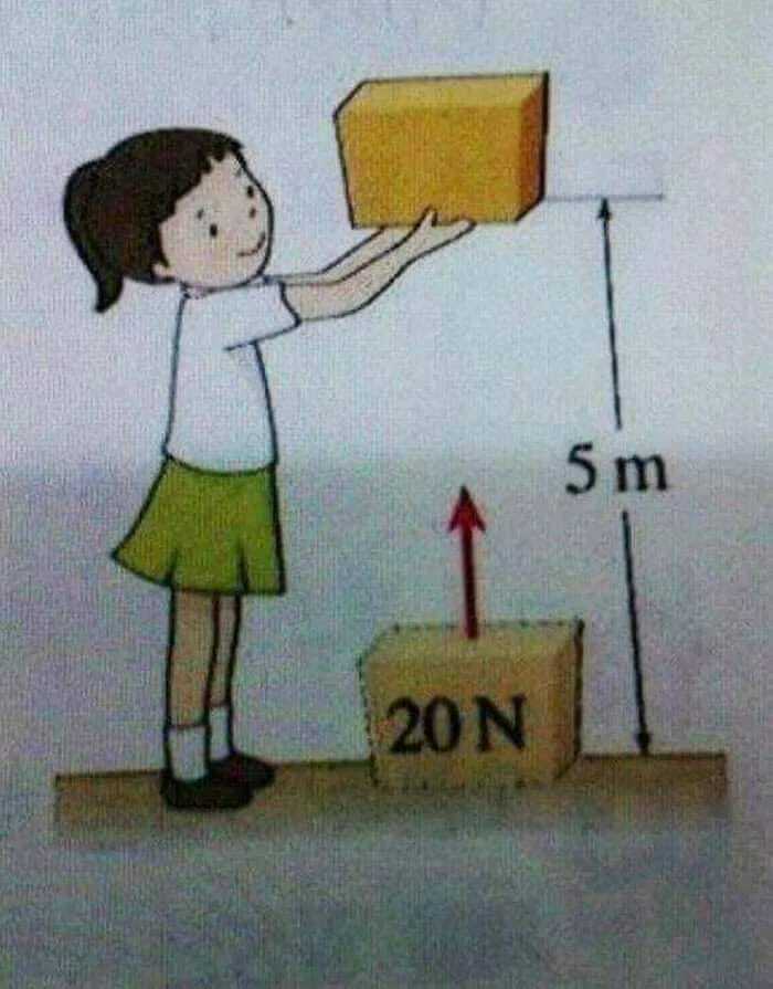 Yuppa. That Looks About Right For A Girl's Height [crosspost From Facebook. Not Op]