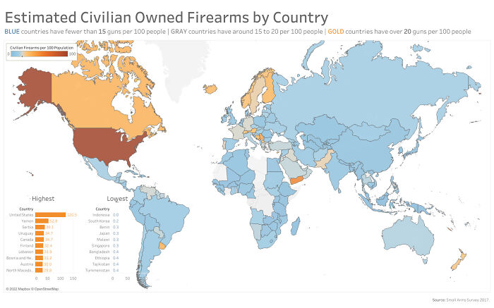 Estimated Civilian Owned Firearms By Country