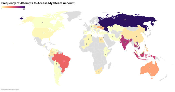 My Steam Account For The Last Year Has Had Numerous Hacking Attempts. I Decided To Graph The Origins Of Each Attempt On A Map