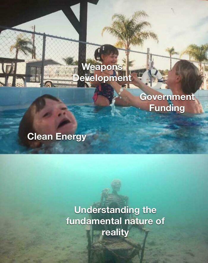 Priorities Of Nuclear Research