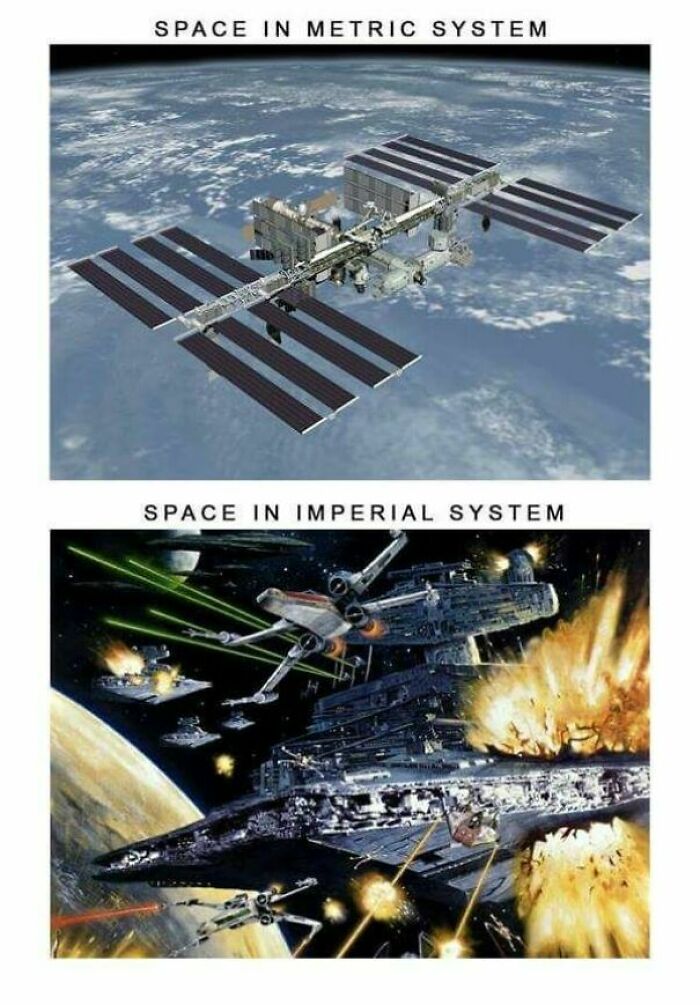Imperial And Metric System