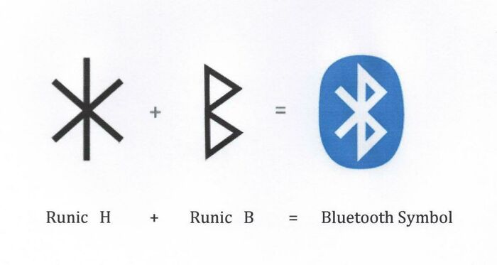  There Once Lived A Viking Called Harald Bluetooth. He Was Called That Because He Loved Blueberries. The Bluetooth Technology We Know Nowadays, Has Been Named After Him. And The Symbol Are The Runic H And B Put Together