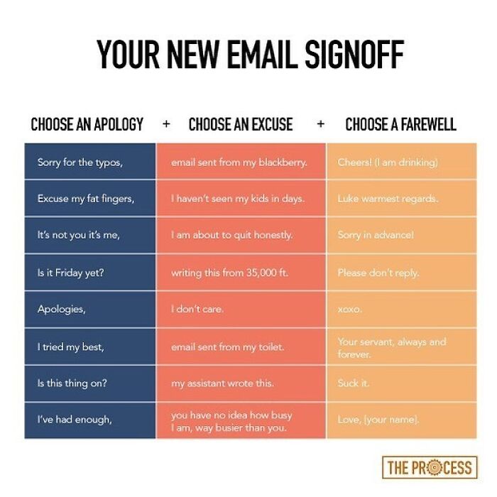 Put Your New Email Sign Off In The Comments