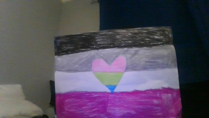 Ace + Polyromantic = Uhhhh I Got Nothing Someone Give Me Name Ideas Please