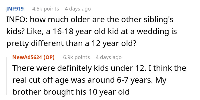 Man Condemns Sister For Excluding His Amputee Daughter From Allegedly ‘Child-Free’ Wedding Man Condemns Sister For Excluding His Amputee Daughter From Allegedly ‘Child-Free’ Wedding