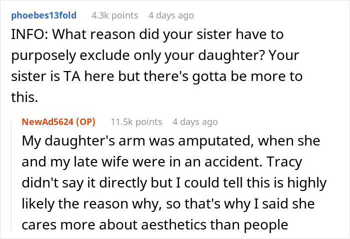 Man Condemns Sister For Excluding His Amputee Daughter From Allegedly ‘Child-Free’ Wedding Man Condemns Sister For Excluding His Amputee Daughter From Allegedly ‘Child-Free’ Wedding