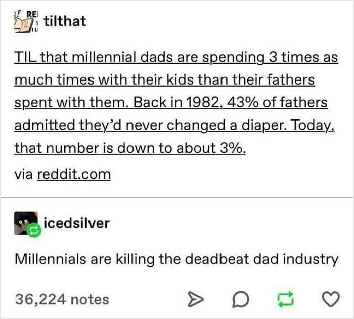 Millennials Are Killing The Deadbeat Dad Industry