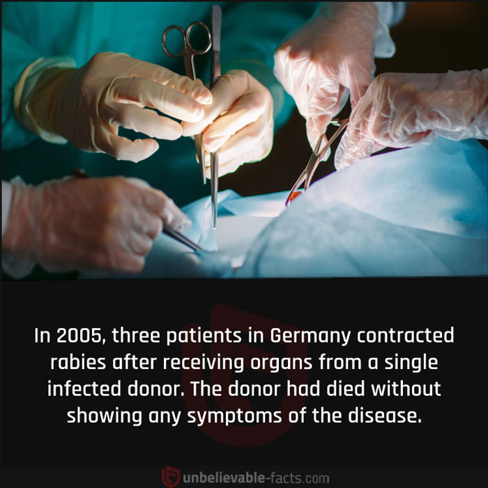 Page-Shares-Unbelievable-Facts