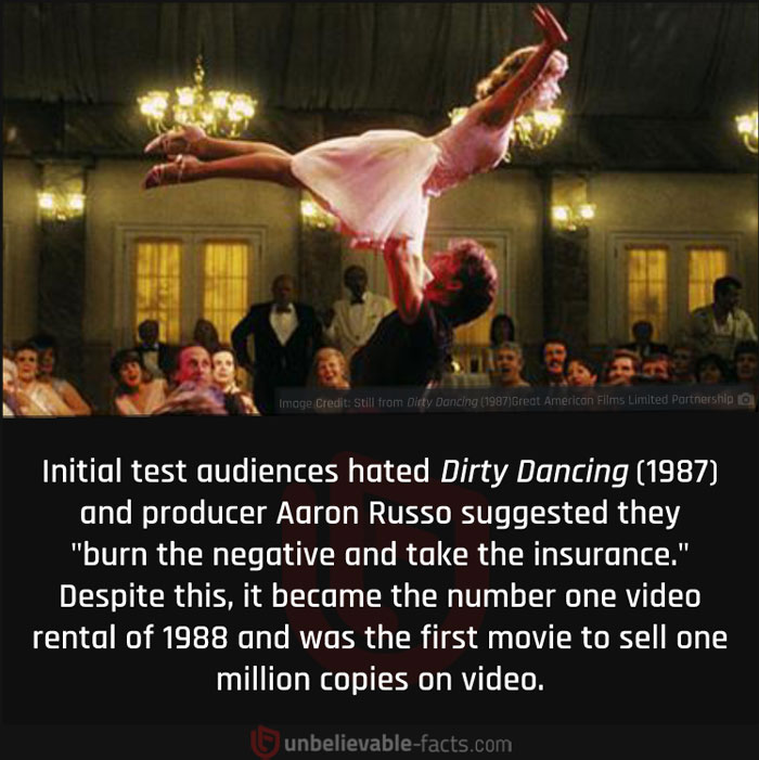 Page-Shares-Unbelievable-Facts