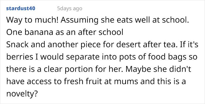 Mom Calls Stepdaughter 'Greedy' For Eating Too Much Fruit, And The Internet Has Thoughts Mom Calls Stepdaughter 'Greedy' For Eating Too Much Fruit, And The Internet Has Thoughts