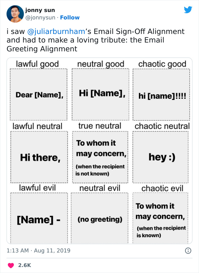 Tweet by Jonny Sun humorously critiques email culture with an alignment chart of email greetings.