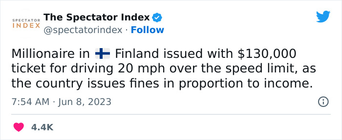 Businessman In Finland Faces $130K Speeding Fine Due To The Progressive Penalty System, Sparks Massive Discussion Online