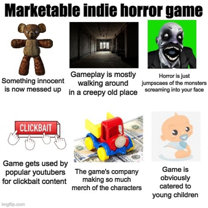 Marketable Indie Horror Game Starter Pack