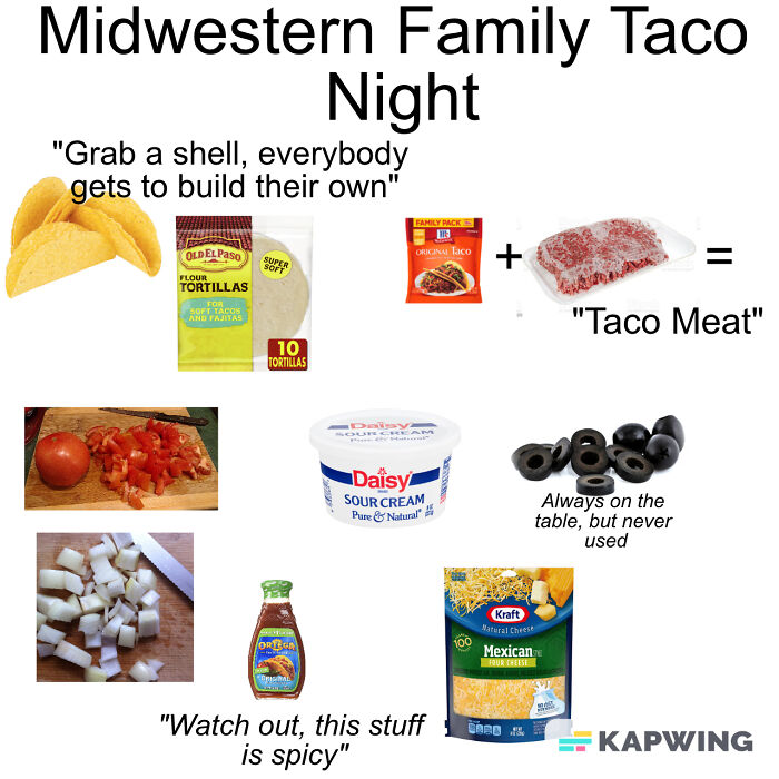 Midwestern Family Taco Night Starter Pack
