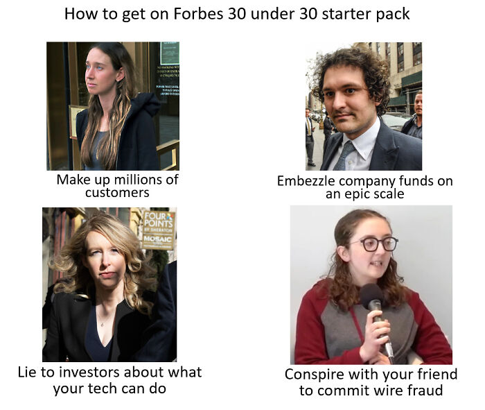 How To Get On Forbes 30 Under 30 List Starter Pack
