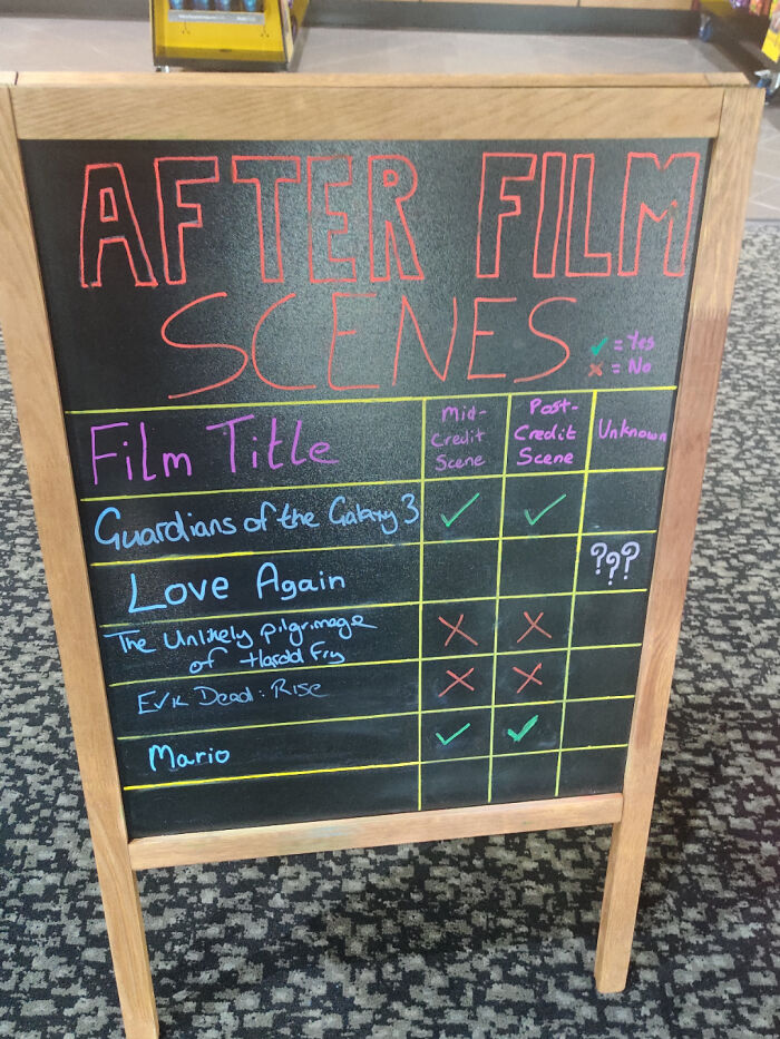 My Local Cinema Has A Guide To Which Movies Have Mid And Post Credit Scenes