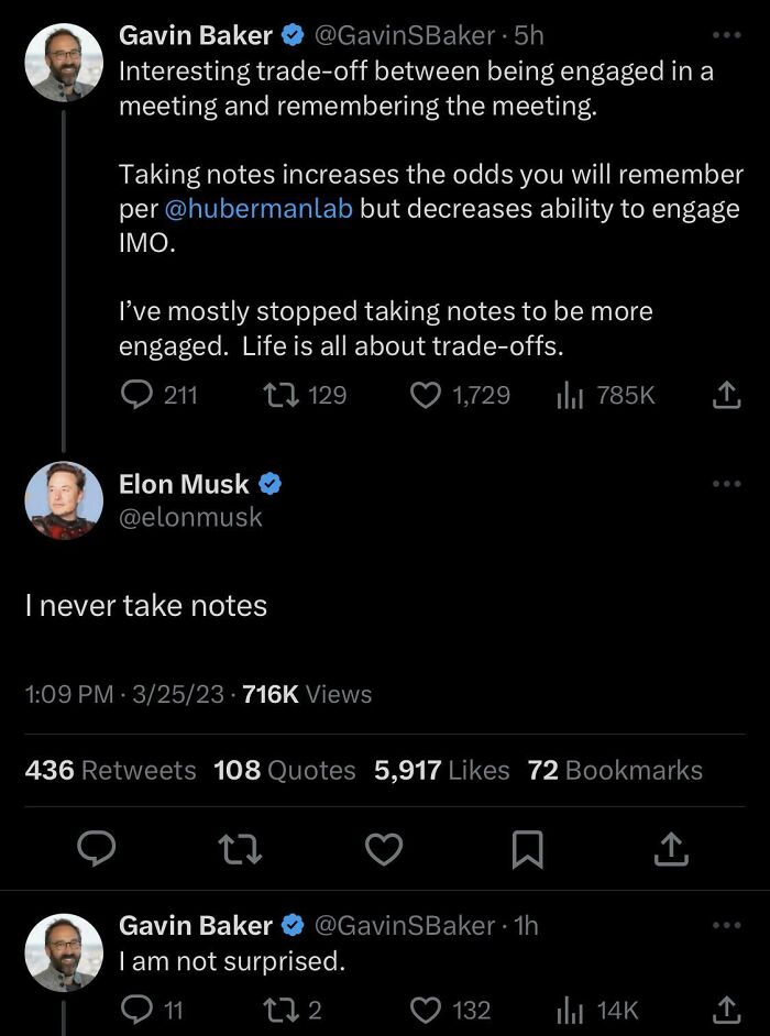 Elon, None Of Us Are Surprised