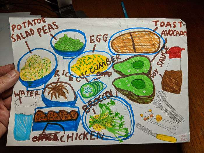 Daughter Illustrated Her Request For Dinner